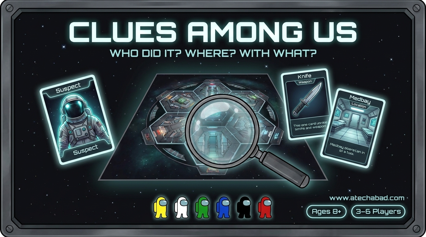 Clue Among Us (3-6 players Board Game) - additional view